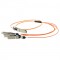 QSFP-4X10G-AOC100M